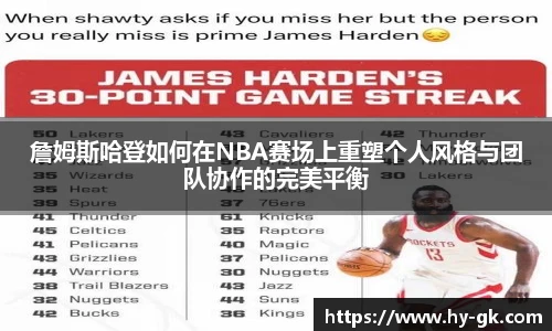 詹姆斯哈登如何在NBA赛场上重塑个人风格与团队协作的完美平衡